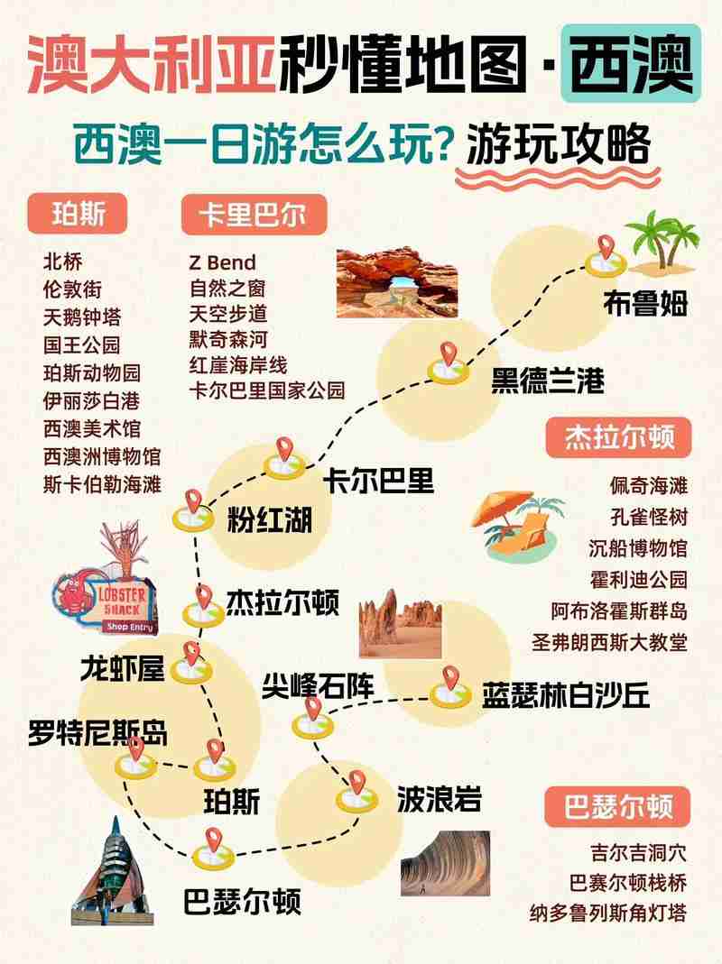 澳洲旅行攻略，从陌生到熟悉，澳大利亚旅游，从陌生地到熟悉之境，澳大利亚，从陌生地到熟悉之境的旅行攻略