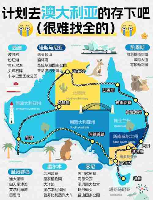 在经历了数年对全球各地的探索后，我终于决定踏上一场别开生面的澳洲之旅，这个国家以其独特的文化和丰富的自然风光而闻名于世，它不仅是一张吸引游客的名片，更是我心中无法抗拒的一道风景线。