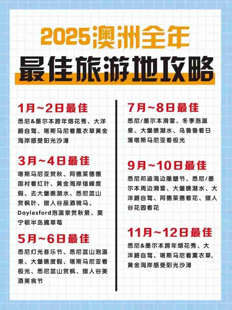 玩转澳洲技巧，畅享精彩人生，享受澳洲的自然美景与文化魅力，探索澳洲，自然之美与文化的盛宴