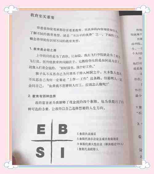 澳洲5大财务技巧,让你轻松开启财富密码!