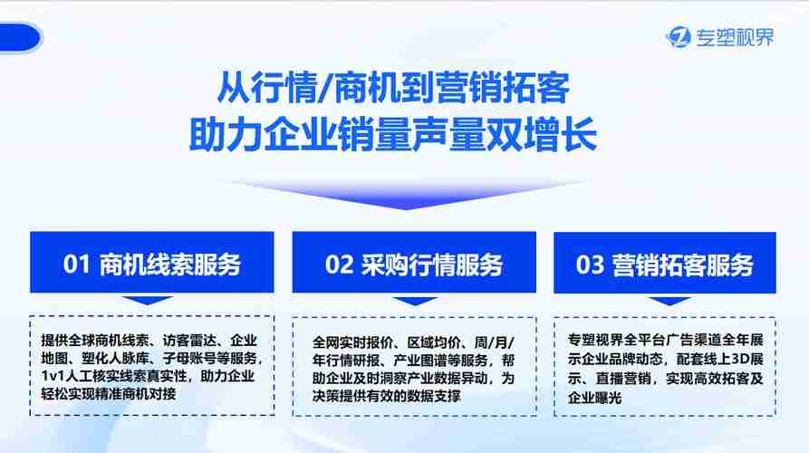 抢占市场先机，把握市场机遇，抢占先机策略，抢占市场先机策略，抓住机遇与挑战并举