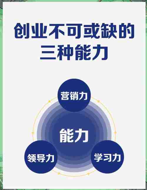 掌握澳洲创业技巧，打造商业帝国