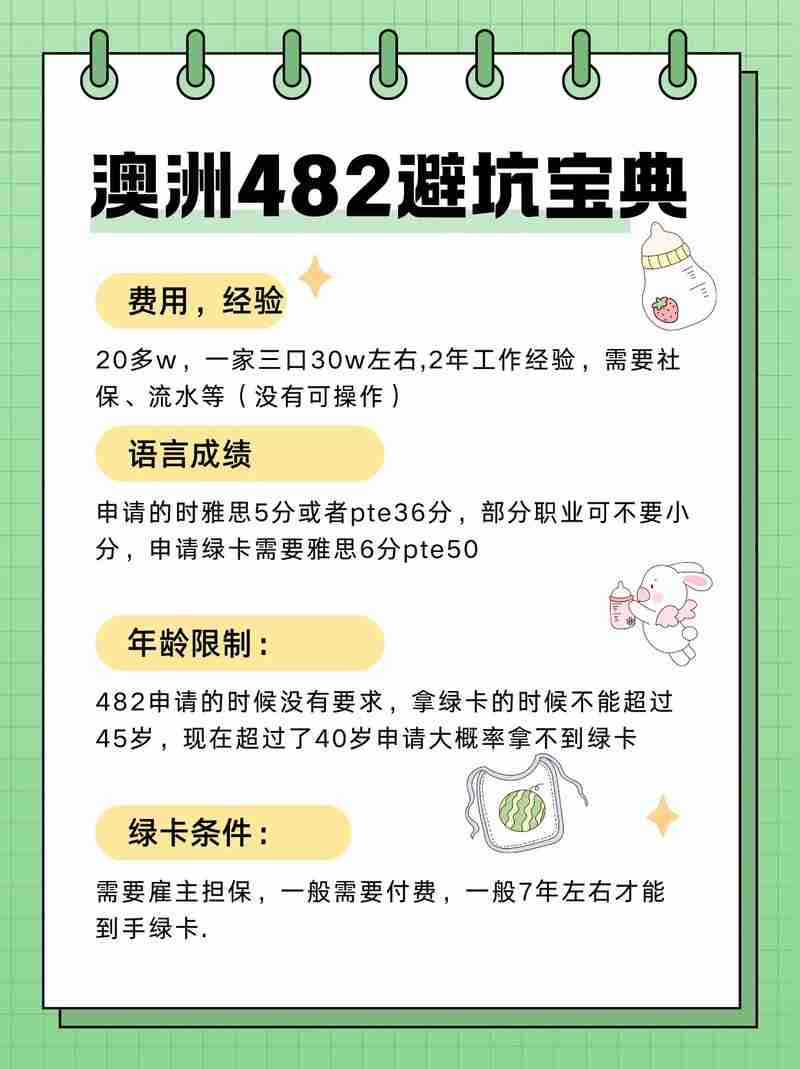 为什么在澳洲生活总踩坑?三大技巧让你省40%费用