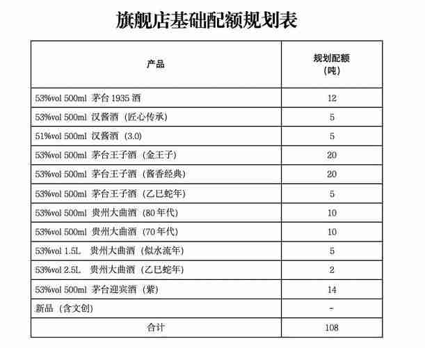 超市开支总超标?三招分区法省$800/年,全流程避坑指南