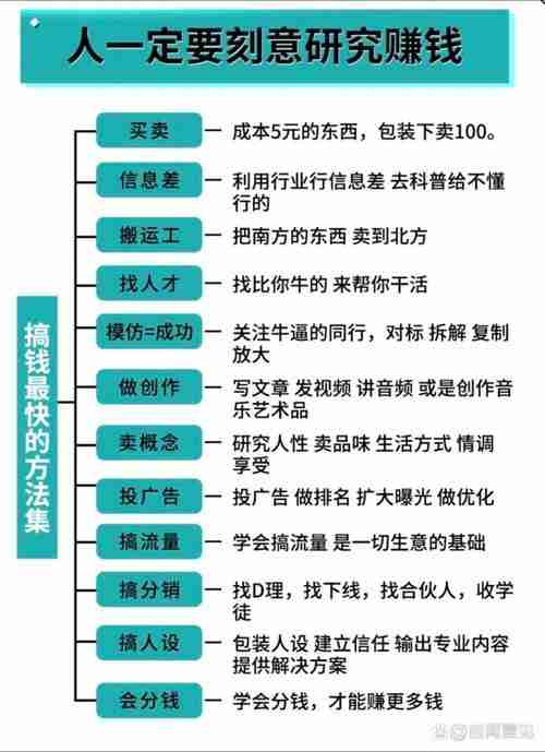 澳洲打工人的财富通关秘籍：五招解锁钱生钱模式