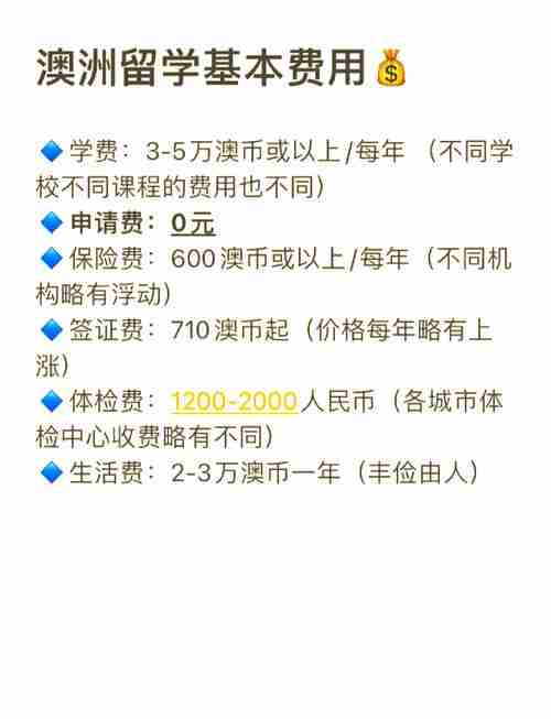 澳洲创业怎么省成本_新手避坑指南_年省5万澳元秘籍