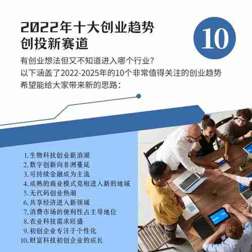 澳洲创业怎么选赛道？避开高额罚单+3天注册攻略