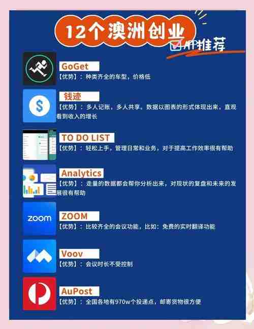 澳洲创业怎么避坑省5万？注册技巧+暴利赛道全攻略